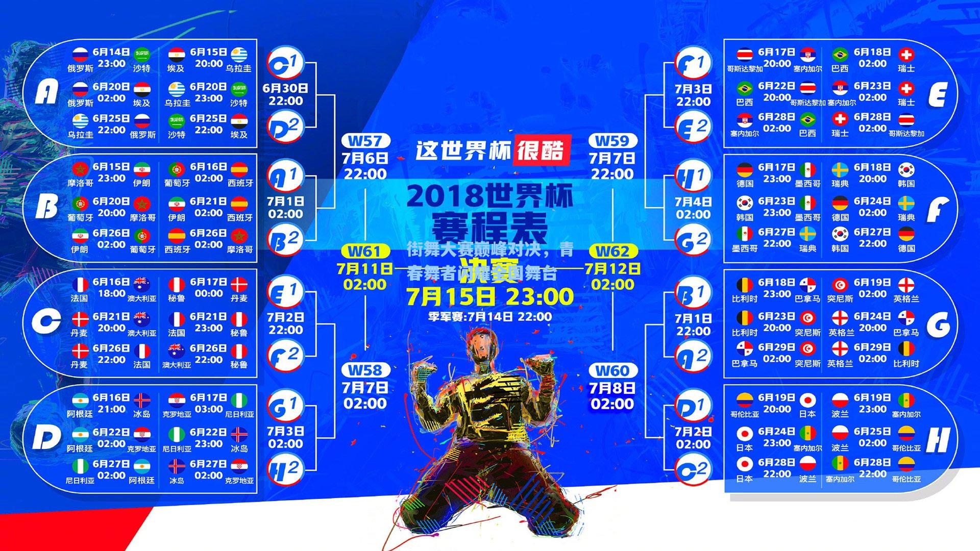街舞大赛巅峰对决，青春舞者闪耀全国舞台